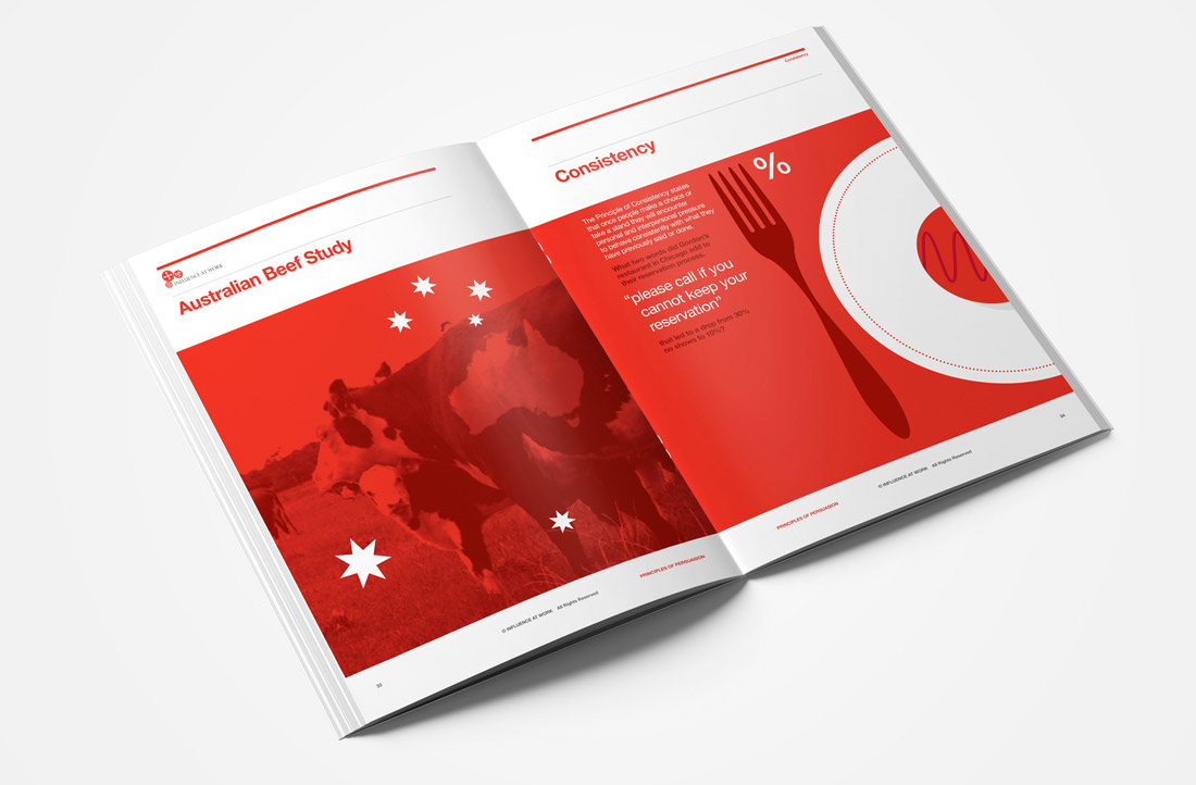 Influence at Work spread 3