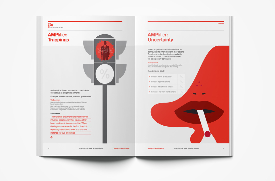 Influence at Work spread 6